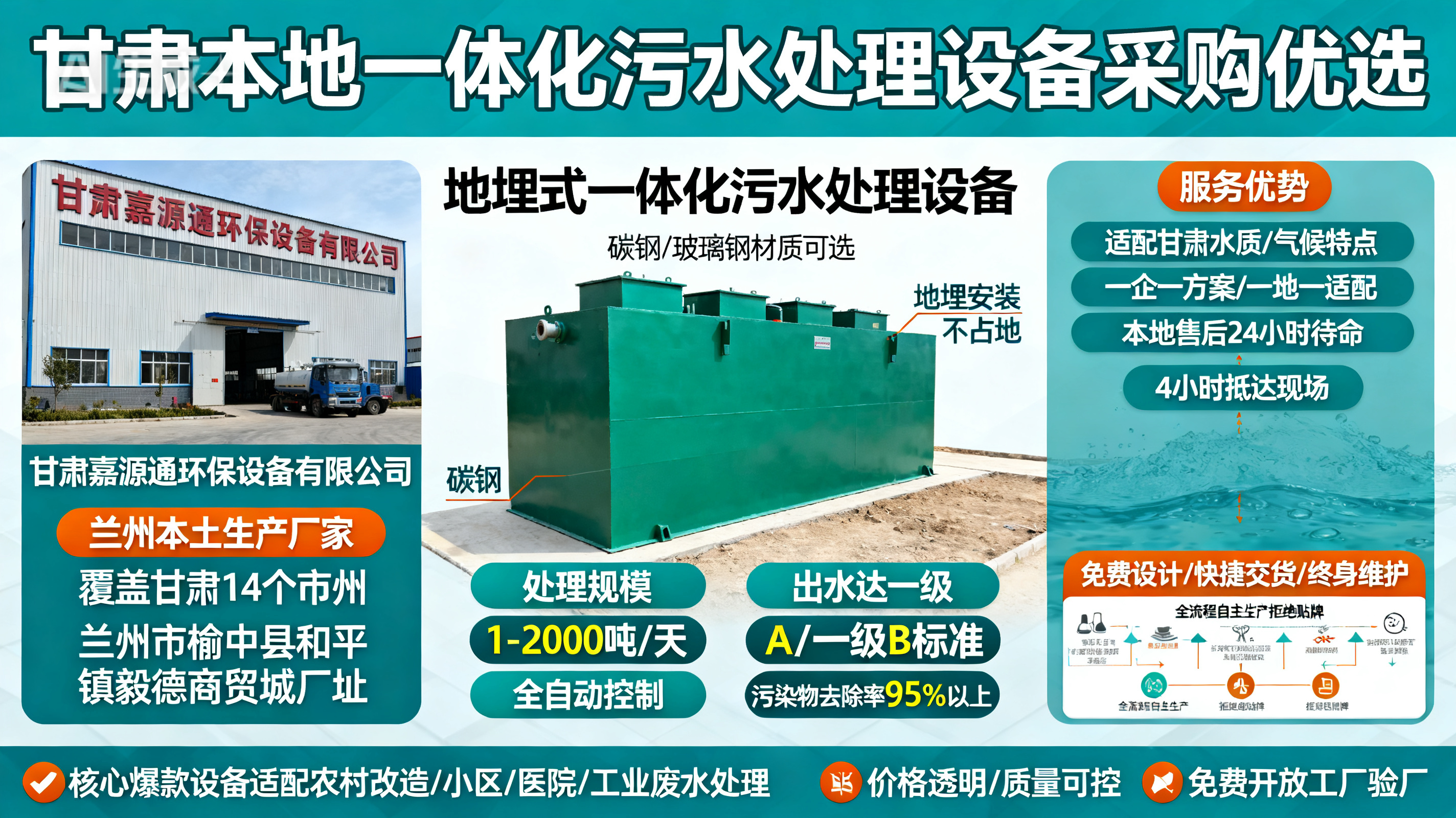 甘肃采购洛隆一体化洛隆污水处理设备_优先选本地生产厂家_直...式解决甘肃污水处理需求_选本地实体厂家_靠谱有保障.jpeg